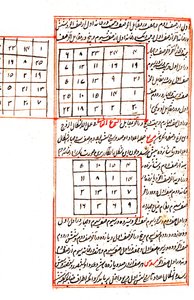 Illustration, der afbilder matematiske diagrammer, fra 1538-udgaven, af 