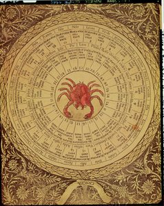 Kræftens astrologiske tabel, fra 