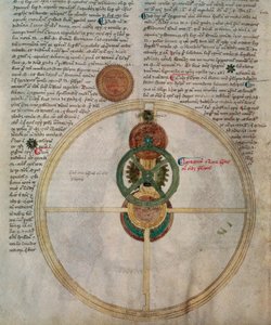 Detalje af astroriet af Giovanni Dall