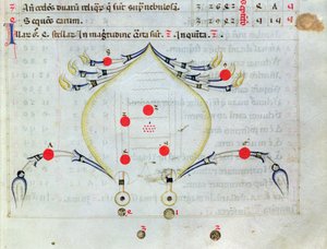 Ms.1036 The Constellation of Cancer, fra The Book of the Fixed Stars, latinsk oversættelse af Al-Sufi (903-986 e.Kr.) af Italian School