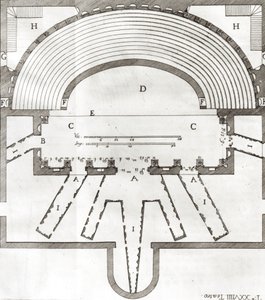 Plan over det olympiske teater, Vicenza, designet af Andrea Palladio (1508-80) bygget i 1580-85 af Italian School