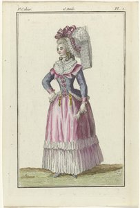 Butik med ny fransk og engelsk mode, kopi til 1787, Pl. 1, 8. notesbog af J.J. Tuttot