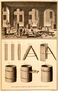 Barrel Making, tryk lavet af Bernard, illustration fra 