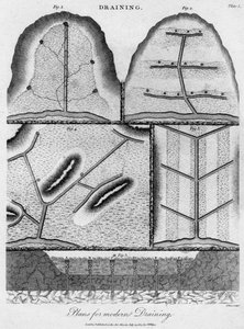 Afvandingsplaner, 1803.
