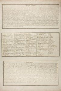 Planche syv fra La Siège de la Rochelle af Jacques Callot