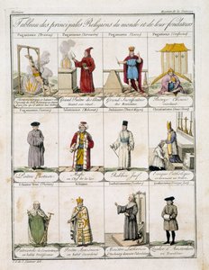 Tabel over de vigtigste religioner i verden (farve litho)