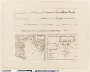 ii. (a) Fire profiler af kysten ved Terra del Fuego (b) En plan over Success Bay i Strait le Maire (c) Et kort over S.E. del af Terra del Fuego, graveret af T. Borven og J. Gibson