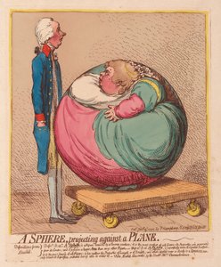 A Sphere projicering against a Plane, pub. 1792 (håndfarvet gravering)