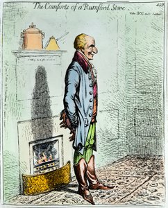 Komforten ved Rumford-ovne af James Gillray