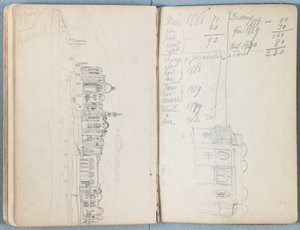 Sider fra et album med Sketches for The Life of Our Lord Jesus Christ, slutningen af 1880