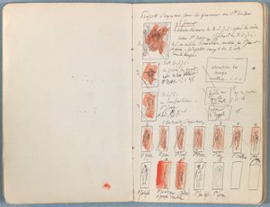 Sider fra et album med Sketches for The Life of Our Lord Jesus Christ, slutningen af 1880