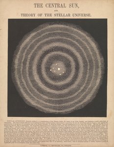 Den centrale sol og teorien om det stellare univers (baggrundsbelyst)