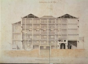 Albion Mølle, snit fra øst til vest (arkitektonisk tegning) af James Watt