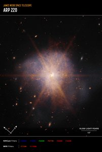 Arp 220 (NIRCam og MIRI Compass-billede) af James Webb Space Telescope (NASA)