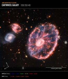 Kärrypyörän galaksi (NIRCam ja MIRI yhdistelmäkompassikuva) af James Webb Space Telescope (NASA)