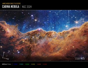 "Cosmic Cliffs" i Carina-tågen (NIRCam Compass Image) af James Webb Space Telescope (NASA)