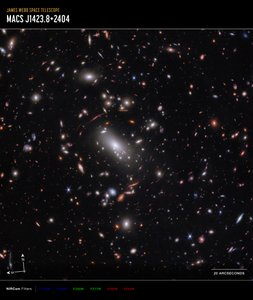 Galaksehoben MACS J1423 (NIRCam Compass-billede) af James Webb Space Telescope (NASA)