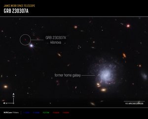 Kilonova og Host Galaxy Compass Image af James Webb Space Telescope (NASA)