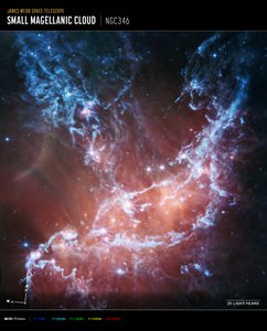 NGC 346 (MIRI kompasbillede) af James Webb Space Telescope (NASA)
