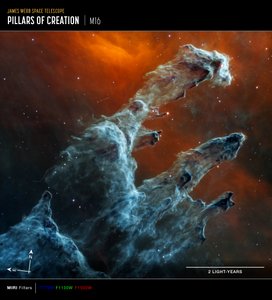 Skabelsens søjler (MIRI Compass Image) af James Webb Space Telescope (NASA)