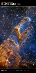 Pillars of Creation (NIRCam Compass Image) af James Webb Space Telescope (NASA)