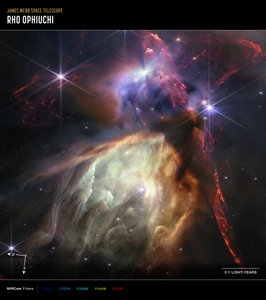Rho Ophiuchi (NIRCam Compass Image) af James Webb Space Telescope (NASA)