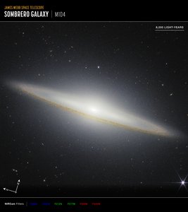 Galaxy Compass-hat af James Webb Space Telescope (NASA)