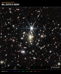 Sunrise Arc (NIRCam-billede) af James Webb Space Telescope (NASA)