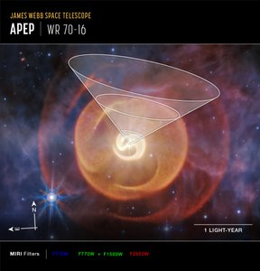 Wolf-Rayet-stjernen Apep (billede taget med MIRI Compass) af James Webb Space Telescope (NASA)