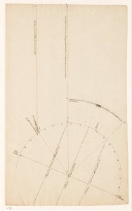 astronomisk undersøgelse af Jan Brandes