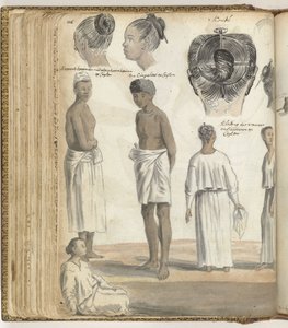 Indisk frisure, folketyper på Ceylon
