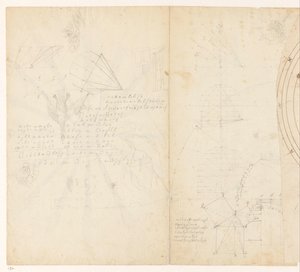 Ridsepapir med matematik og skitser af Jan Brandes