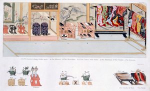 Japansk ægteskabstold, ca. 1820 af Japanese School