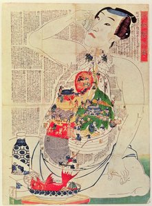 The Mirror of Mad and Drink to Nourish Life (træbloktryk) af Japanese School
