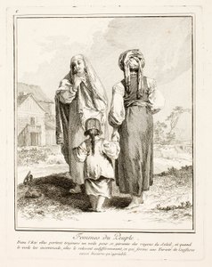 Women of the People, tallerken seks fra Miscellaneous Clothing of the Northern Peoples