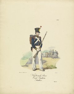 Artillerist fra den hollandske østindiske hær, 1820-1825 Hollandsk Armée East Indies Artillery (titel på objekt) Militære kostumer af Kongeriget Holland. Dedikeret til Hans Excellence Willem van Bylandt (serietitel på objekt)
