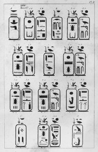 Brev rettet til den franske ambassadør Pierre de Blacas dAulps om det kongelige museum for egyptisk kunst i Torino, Kopi af kongelige kartoucher fra det XVIII. dynasti (brev 1, 1) 1824 (pen og blæk på s.