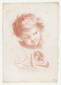 Hoved og øre af et barn Kompositioner med menneskelige kropsdele (serietitel) Troisieme Cahier de Principes Raissones avec les differens Caracteres des Passions de l