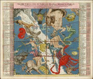 1730 himmelkort - Globi Coelestis In Tabulas Planas Redacti Pars V af Johan Gabriel Doppelmayr
