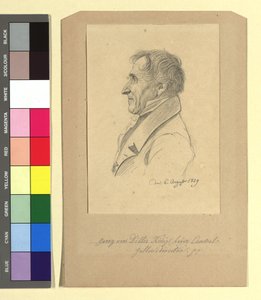 Georg von Dillis (1759-1841), maler, galleridirektør af Johann Adam Klein