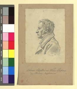  af Johann Adam Klein