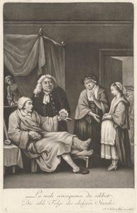 Den onde konsekvens af cølibat af Johann Jacobus Haid