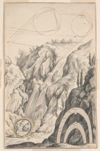 The Investigation of the Rainbow, design til plade 66 i Physica Sacra, vol. 1, af Johann Jakob Scheuchzer