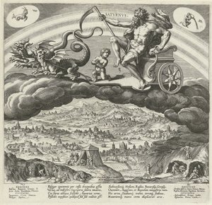 Planeten Saturnus har indflydelse på verden De syv planeter (serietitel) Effekter af planeterne og deres tegn i stjernetegn (serietitel)