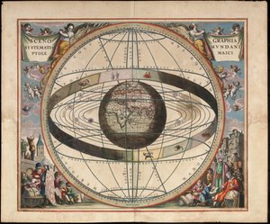 Scenografi af den ptolemæiske kosmografi Fra Andreas Cellarius Harmonia Macrocosmica, ca. 1660 af Johannes van Loon