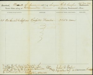 Moderne kopi af kvittering for Quartermasters butikker, original signeret John B. Tope, kaptajn, 12. Tennessee Cavalry, 11. juni 1864 af John B. Tope