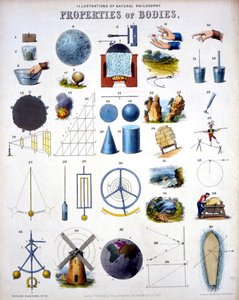 Properties of Bodies, Illustrations of Natural Philosophy, fra 