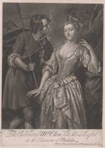 The Celebrated Mrs Clive, afdøde Miss Rafter, i karakteren af Philida