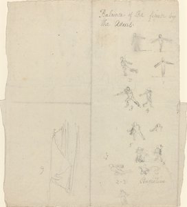 Figurer, der illustrerer balance og perspektiv [recto] af John Flaxman