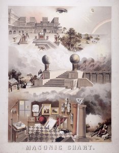 Frimurerkort, 1866